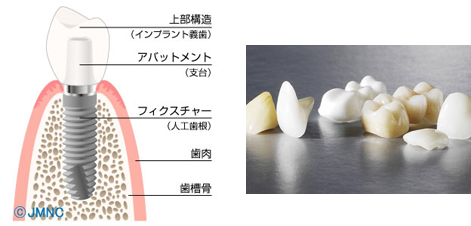 小早川歯科口腔外科クリニックの写真(広島県呉市)